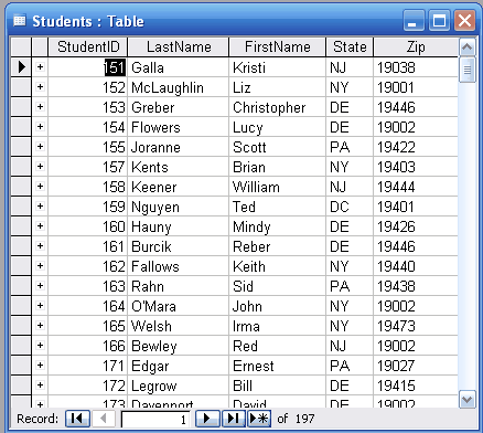 table advantages queries creating sample expert zone pitfalls grades tables data multi 1a figure related primary
